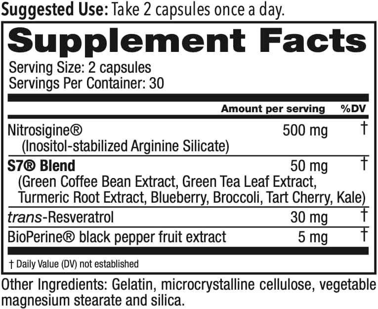 Juvenon BloodFlow-7 Nitric Oxide Supplement with Nitrosigine