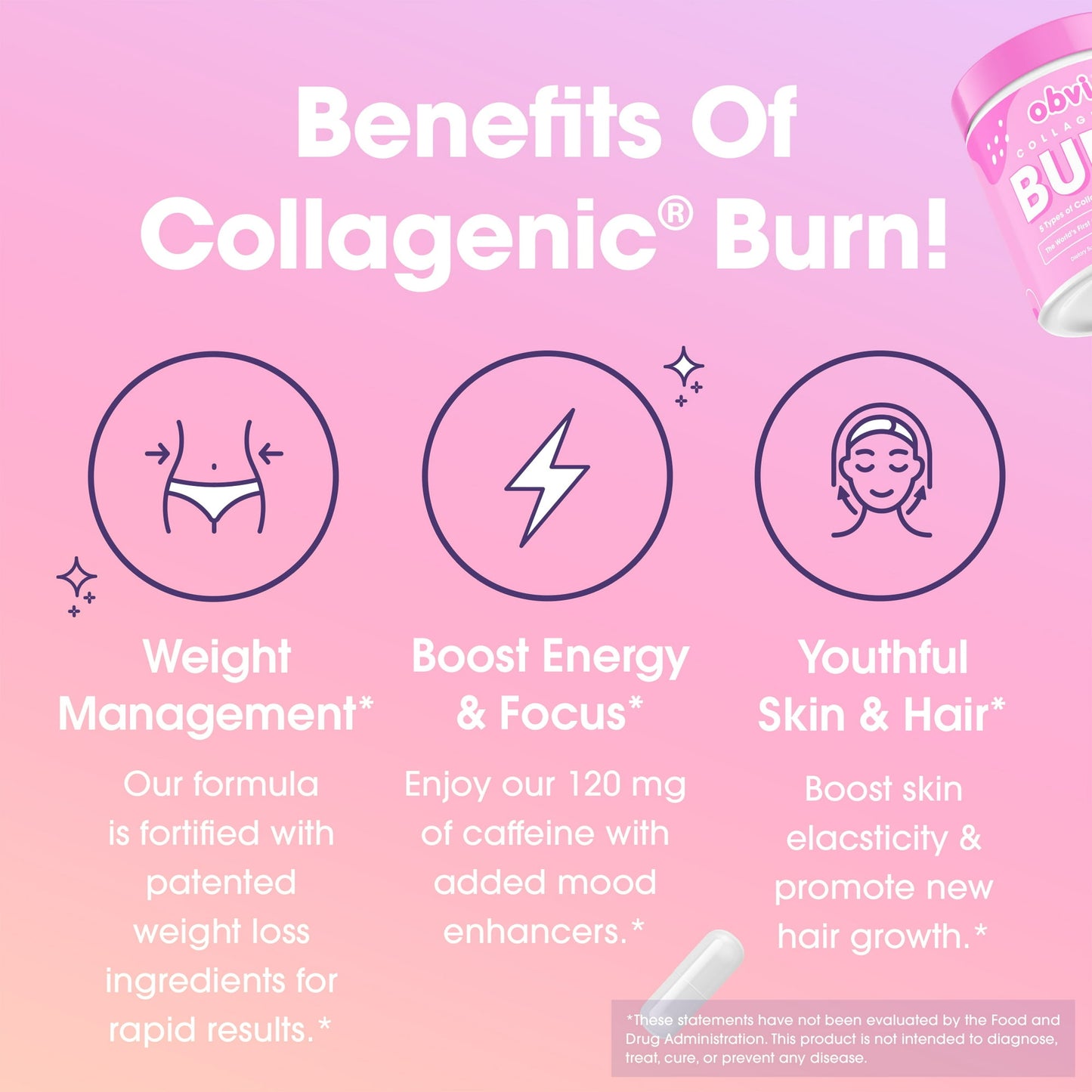 Obvi Collagenic Burn for Weight Loss |Collagen Peptides Infused Thermogenic Burner|120 Capsules