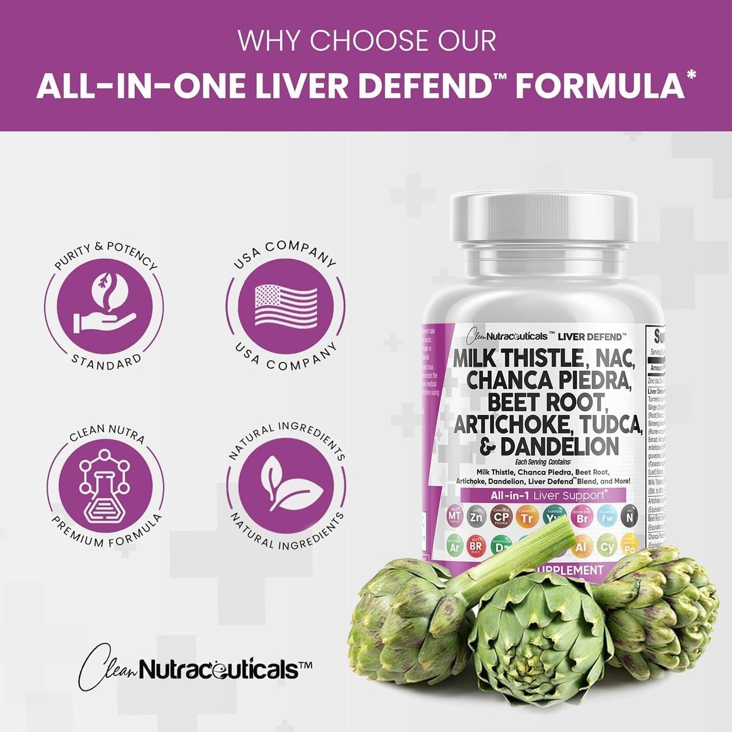 Clean Nutraceuticals | Milk Thistle NAC Chanca Piedra Beet Root Artichoke Dandelion Root - Liver Cleanse Detox & Repair Supplement Plus TUDCA Choline & Ginger 60 Count
