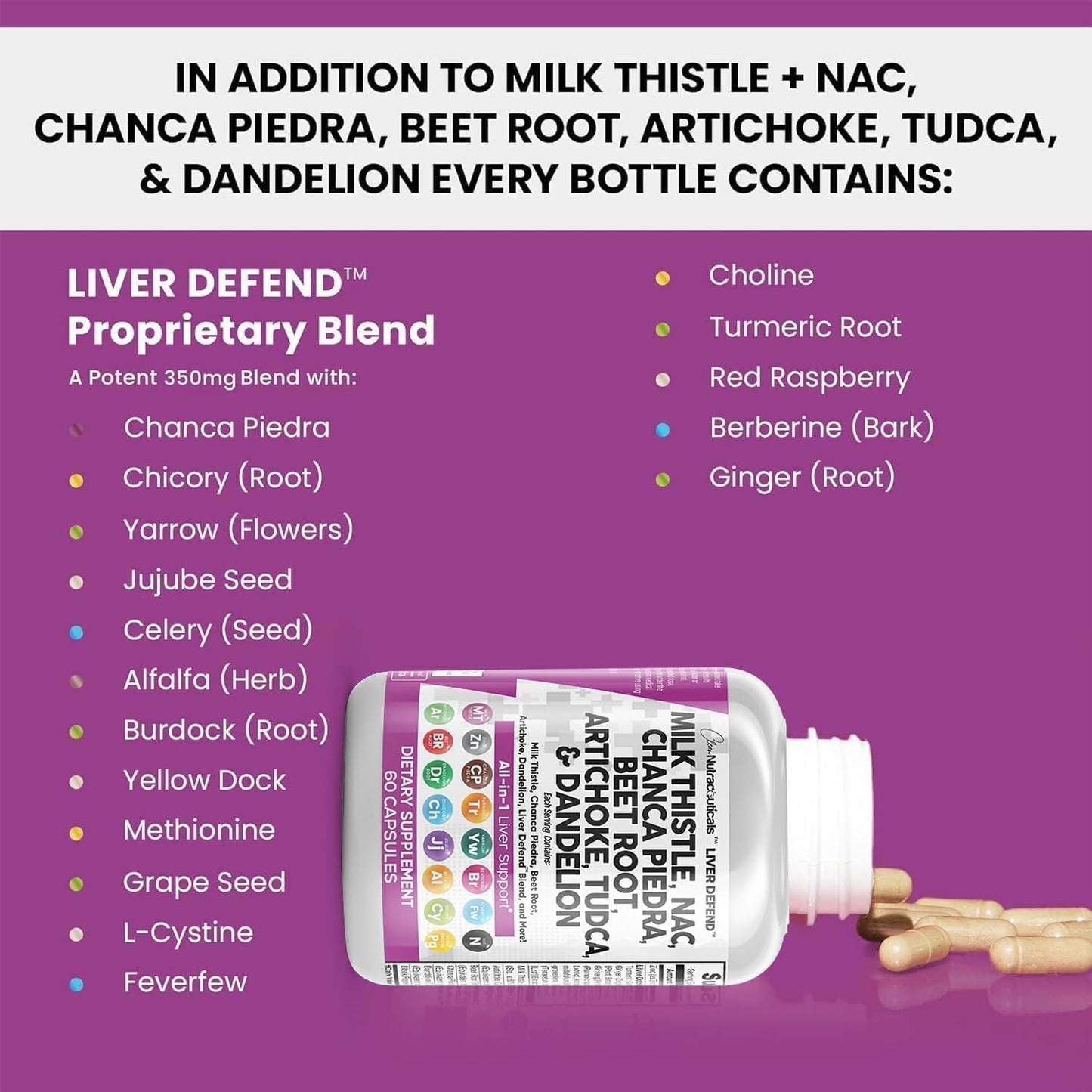 Clean Nutraceuticals | Milk Thistle NAC Chanca Piedra Beet Root Artichoke Dandelion Root - Liver Cleanse Detox & Repair Supplement Plus TUDCA Choline & Ginger 60 Count