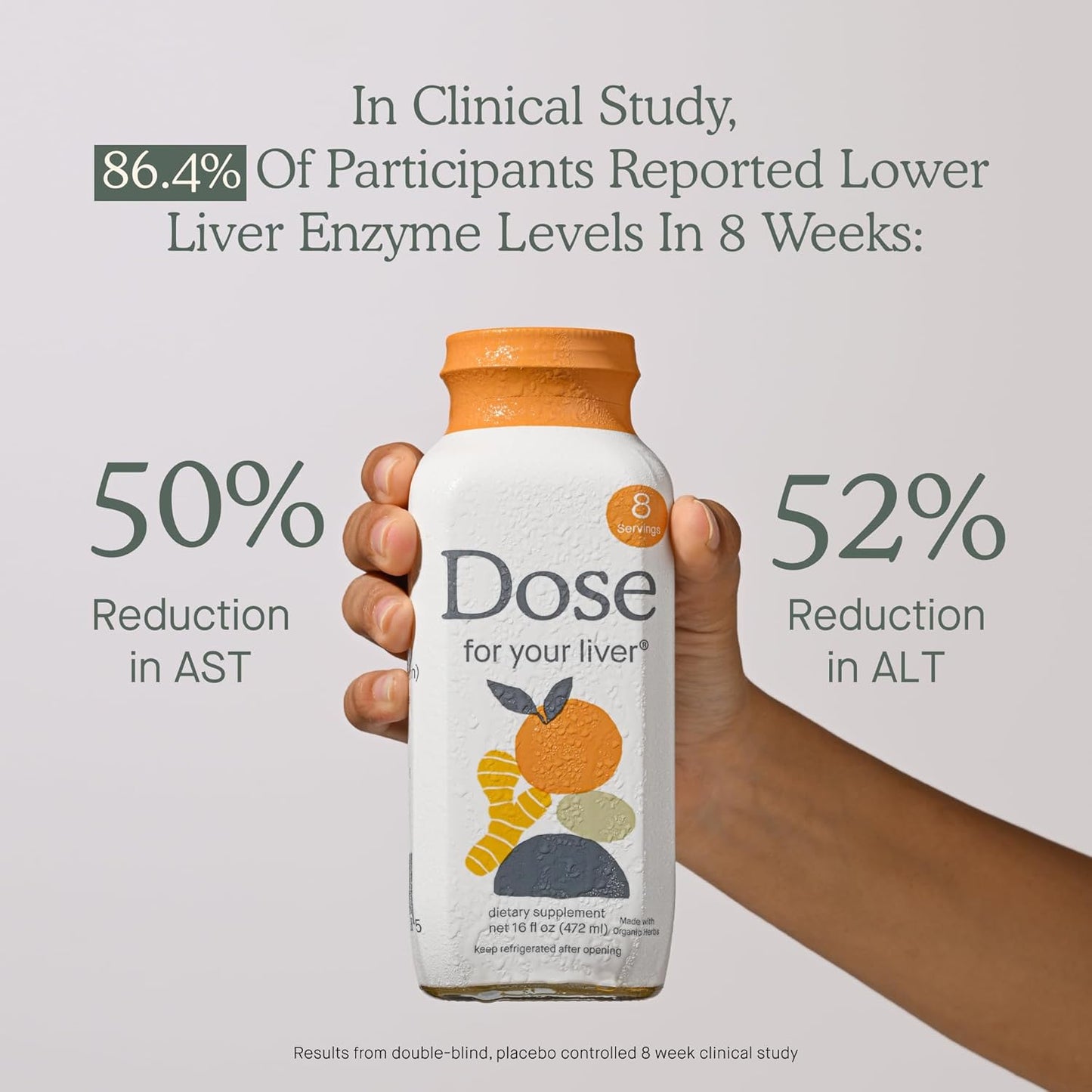 DOSE for Your Liver Cleanse Detox & Repair, Organic Milk Thistle Supplement with Turmeric, Dandelion, Ginger, and Orange, Promotes Optimal Liver Function,16oz Bottle, 6 Pack (6 Week Supply)