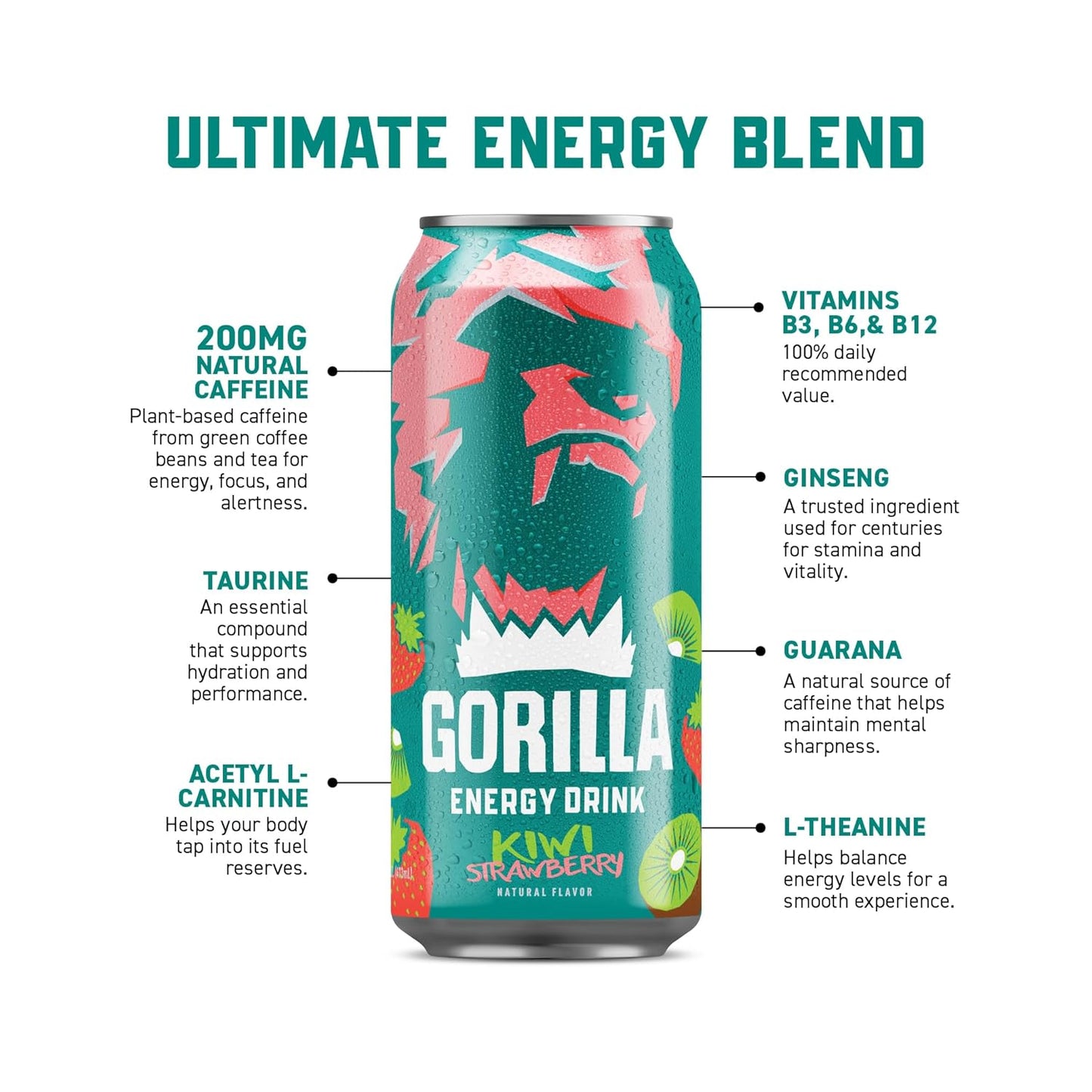 Gorilla Energy Drink, Kiwi Strawberry, 200mg Natural Caffeine, L-Theanine, Taurine, Ginseng, Acetyl L-Carnitine, No Added Sugar and No Artificial Colors, Real Fruit Juice Squeezed & Concentrated, 12 Pack