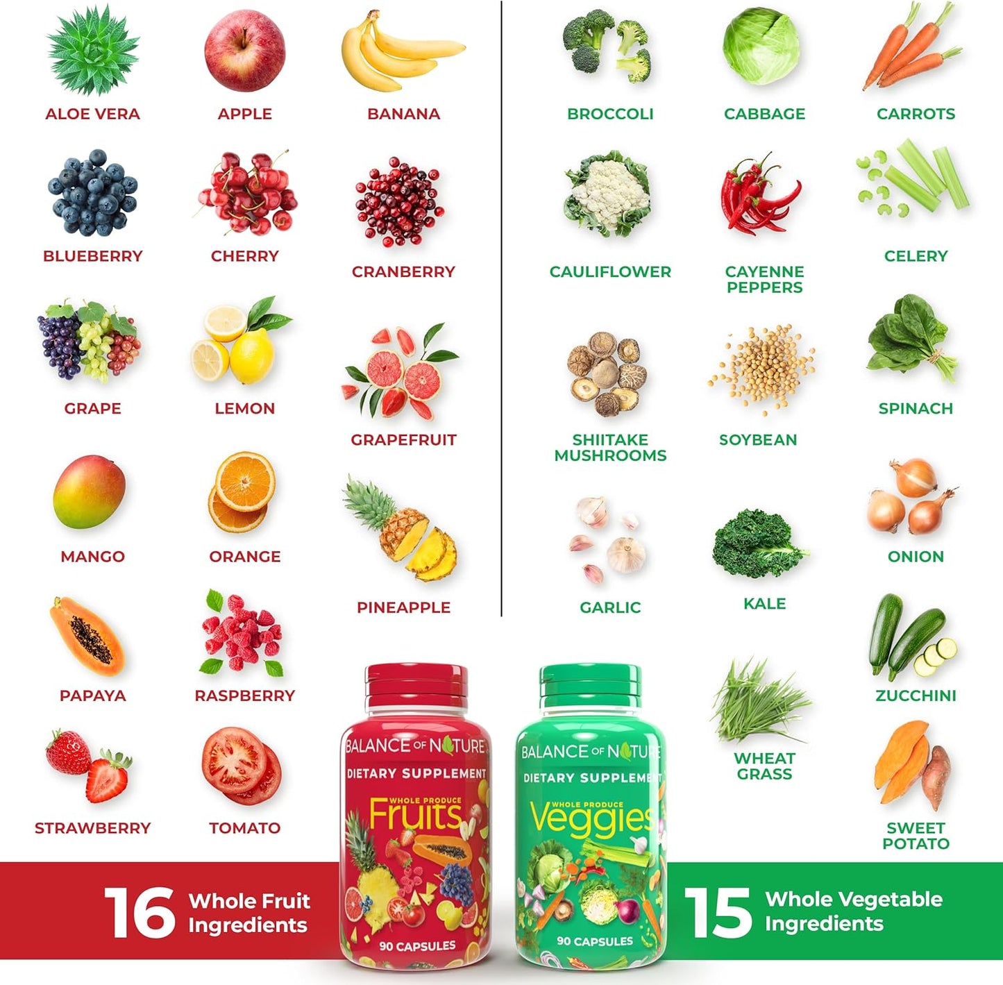Balance of Nature | Fruits & Veggies - Whole Food Supplement with Superfood Fruits and Vegetables for Women, Men, and Kids - 90 Fruit Capsules, 90 Veggie Capsules- ( 1 Set- 2Bottle )