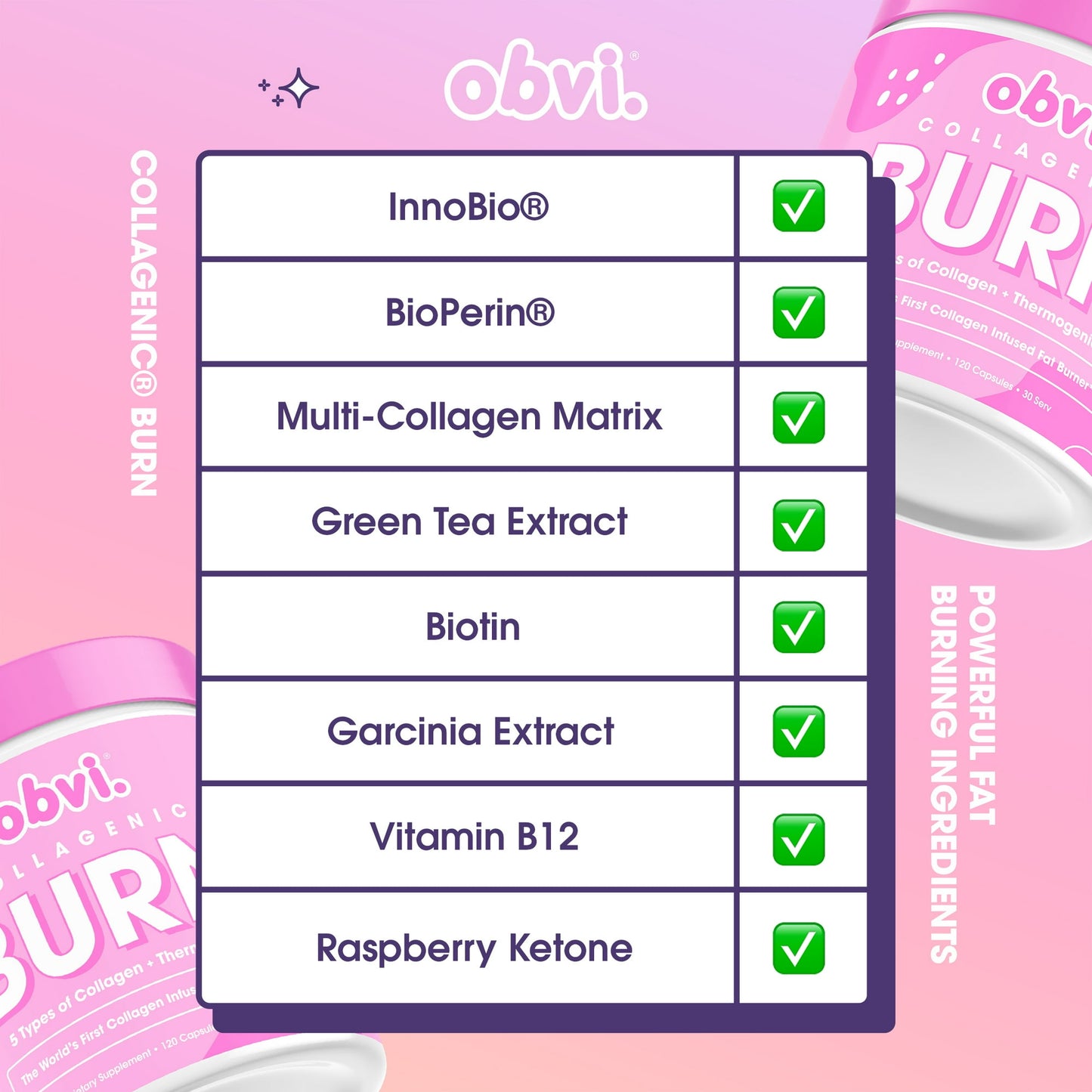 Obvi Collagenic Burn for Weight Loss |Collagen Peptides Infused Thermogenic Burner|120 Capsules
