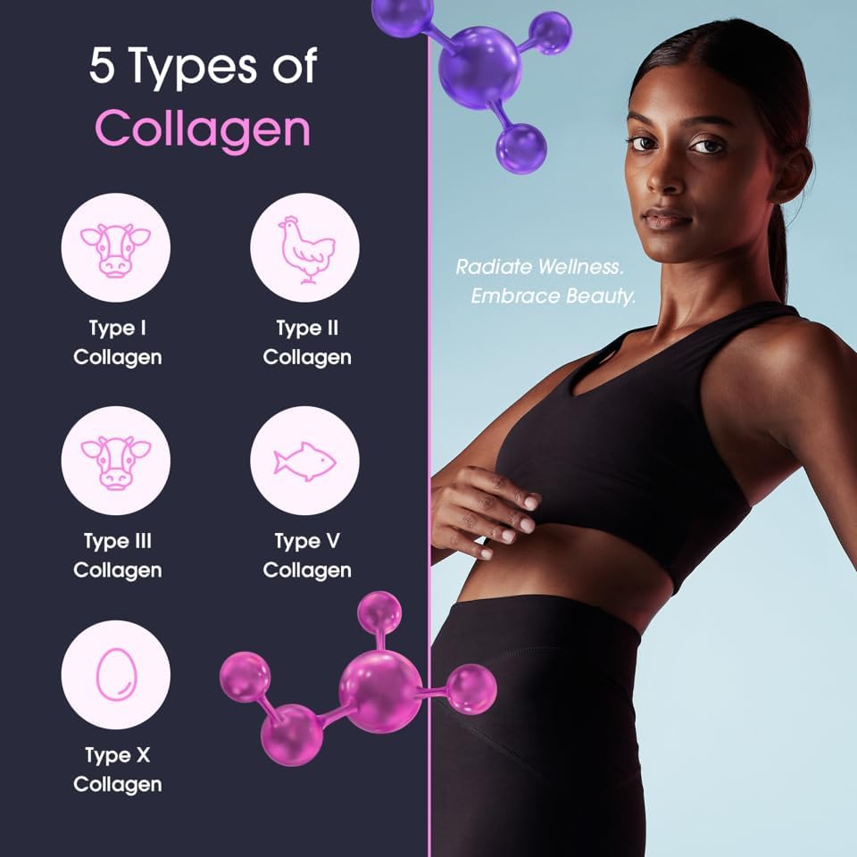 Obvi Collagenic Burn Elite|Collagen Peptides Infused Thermogenic Fat Burner|60 Capsules-(30 Servings)