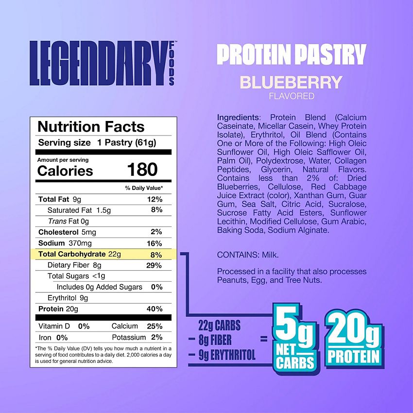 Legendary Foods- Protein Pastry - Low Carb, Zero Sugar, Keto-Friendly - Blueberry (10 On-the-Go Pastries)