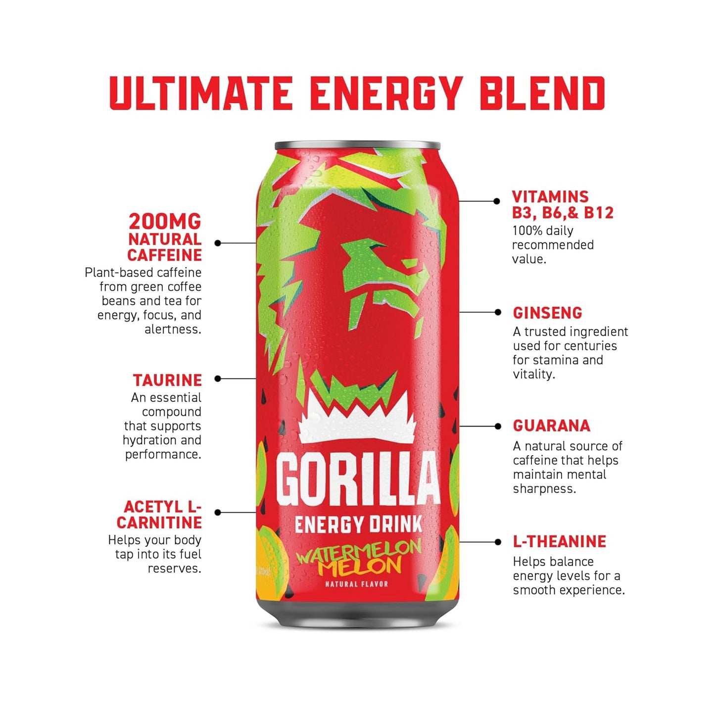 Gorilla Energy Drink, Watermelon Melon, 200mg Natural Caffeine, L-Theanine, Taurine, Ginseng, Acetyl L-Carnitine, No Added Sugar and No Artificial Colors, Real Fruit Juice Squeezed & Concentrated, 12 Pack